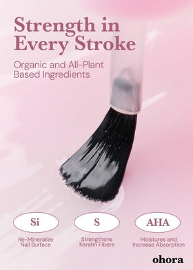 ohora comparison sheet showing 15 sizes for a perfect fit benefit