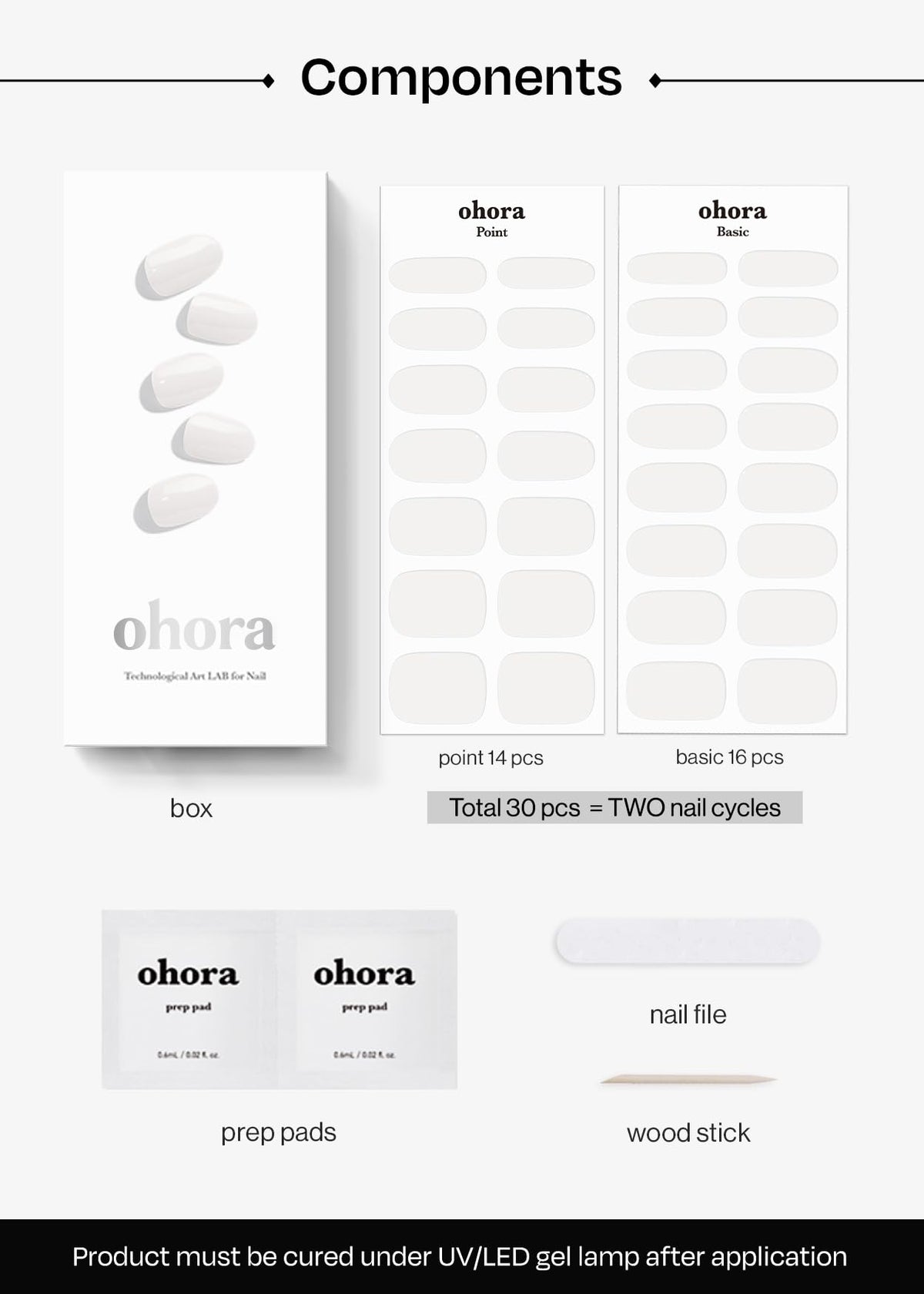 ohora array of sizes and swatches illustrating perfect-fit options for nails