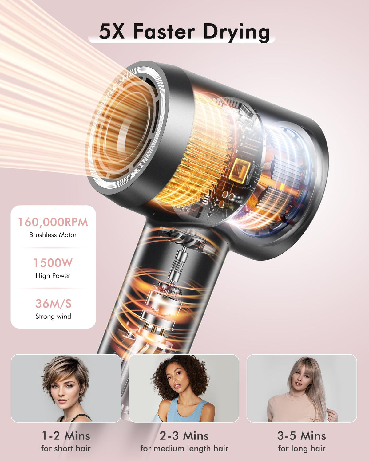 OIMYE magnetic attachments set including concentrator and diffuser for versatile styling