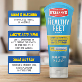 O'Keeffe's before and after two-week comparison showing improved heels