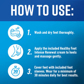 O'Keeffe's ingredients label featuring urea and lactic acid benefits