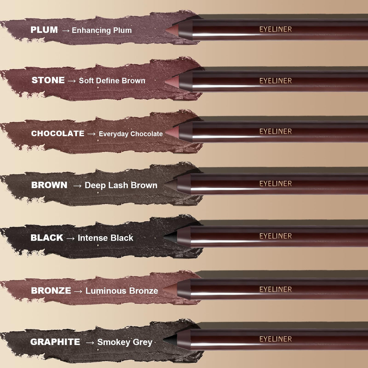 Okerker plum pencil point detail demonstrating precise tip for fine lines