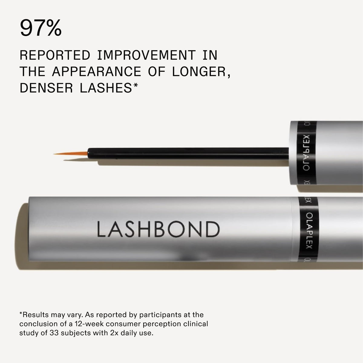 Olaplex Lashbond in bathroom routine illustrating easy twice-daily use