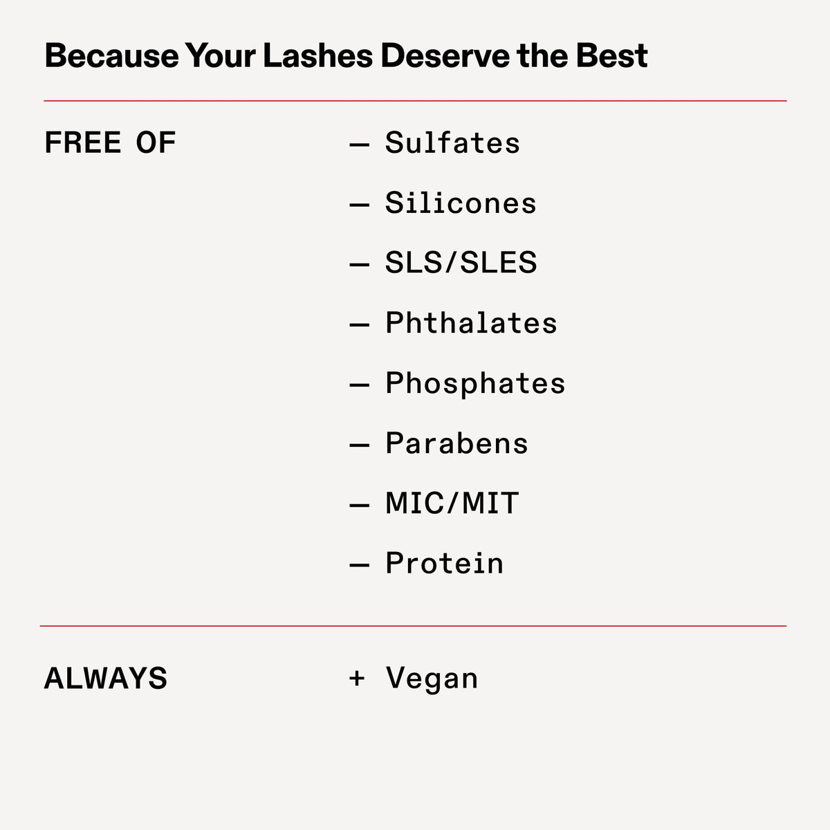 Olaplex Lashbond ingredients label showing peptide complex and nourishing actives