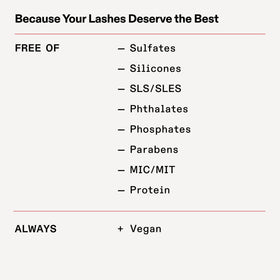Olaplex Lashbond ingredients label showing peptide complex and nourishing actives