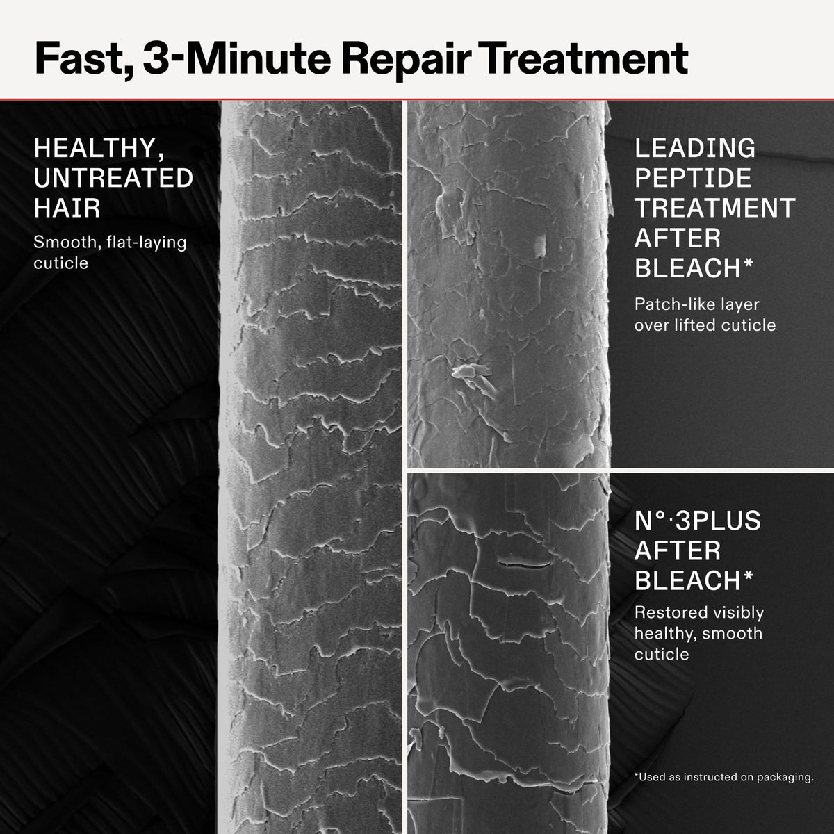 Olaplex N°.3PLUS applied in shower with three-minute countdown for quick use