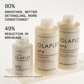 Olaplex pump and cap detail highlighting ease of use and control