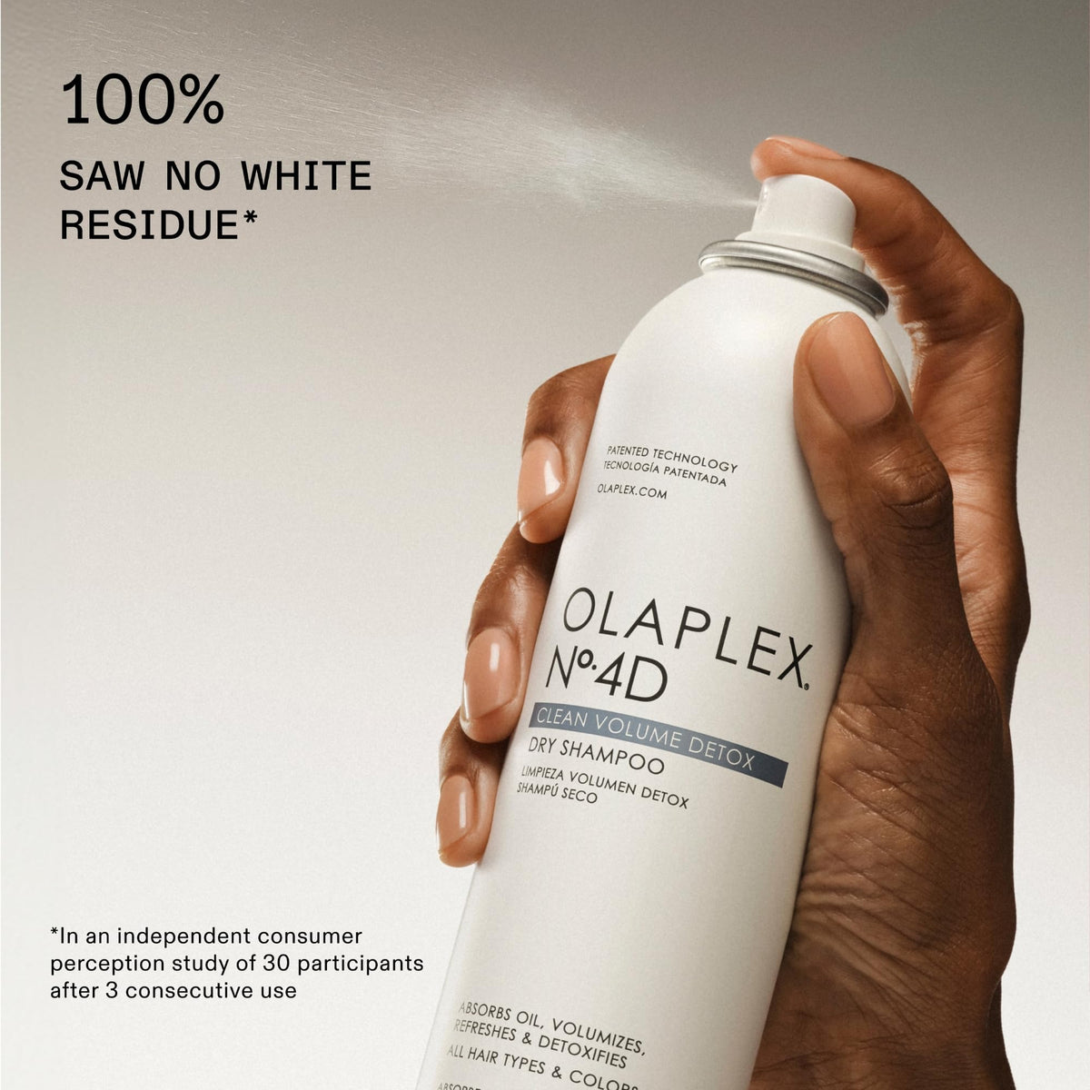 Olaplex Nº.4D rambutan seed extract ingredient highlighting odor neutralization