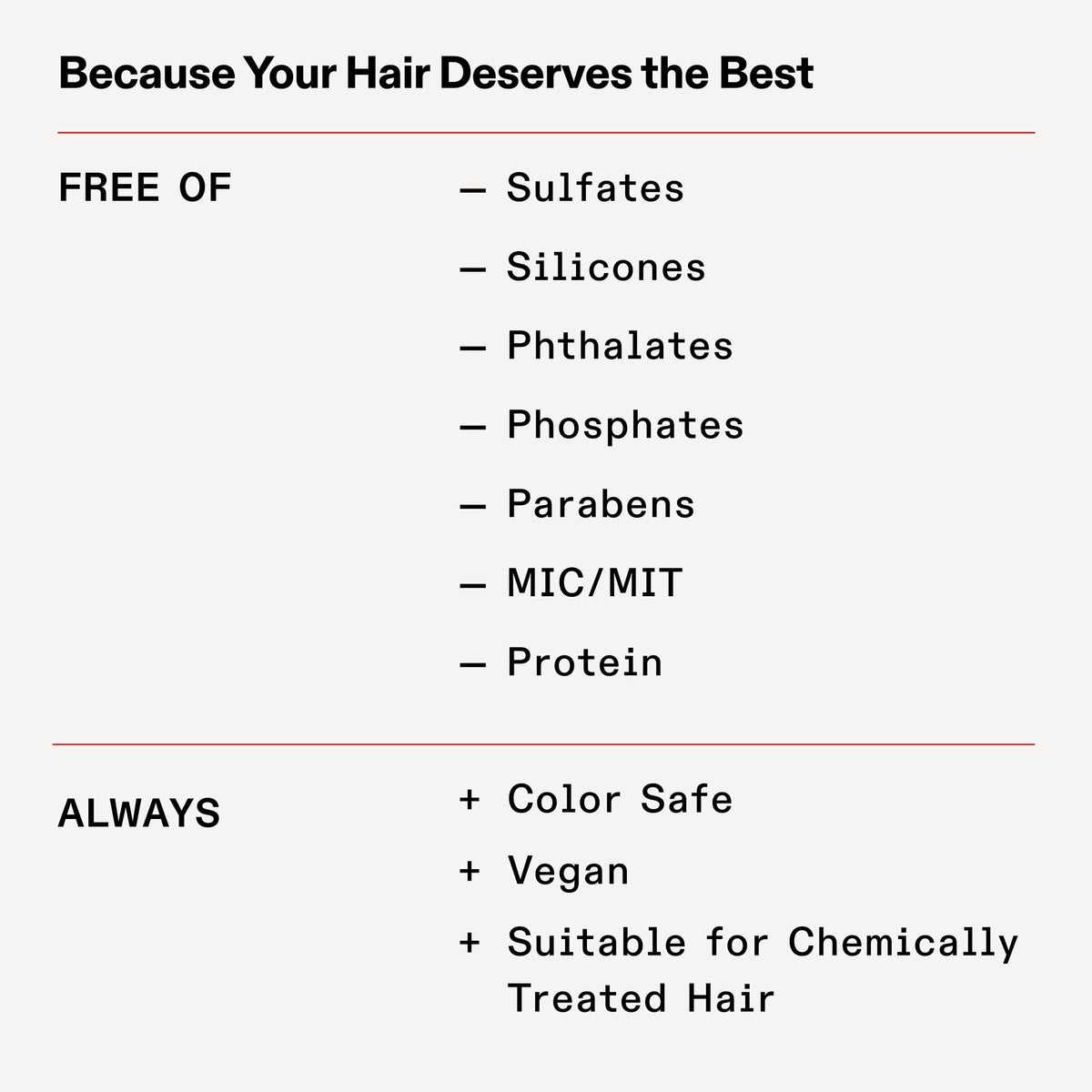 Olaplex Nº.4D label detail highlighting bond-building technology