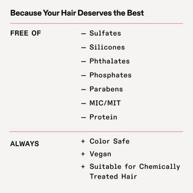Olaplex Nº.4D label detail highlighting bond-building technology