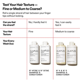 Olaplex Nº.4 FINE paired with No.5FINE conditioner indicating system repair benefits