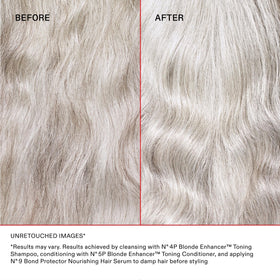 Color swatch from yellow to cool blonde showing Olaplex toning effect