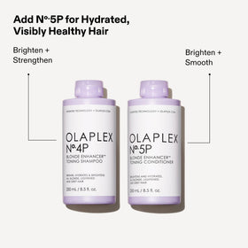 In-shower use of Olaplex Nº.4P showing practical application benefit