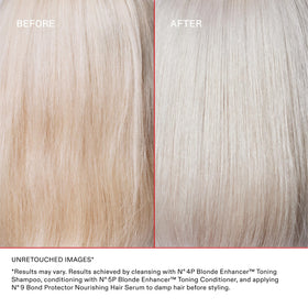 Hand holding 250 mL Olaplex bottle showing true size and scale