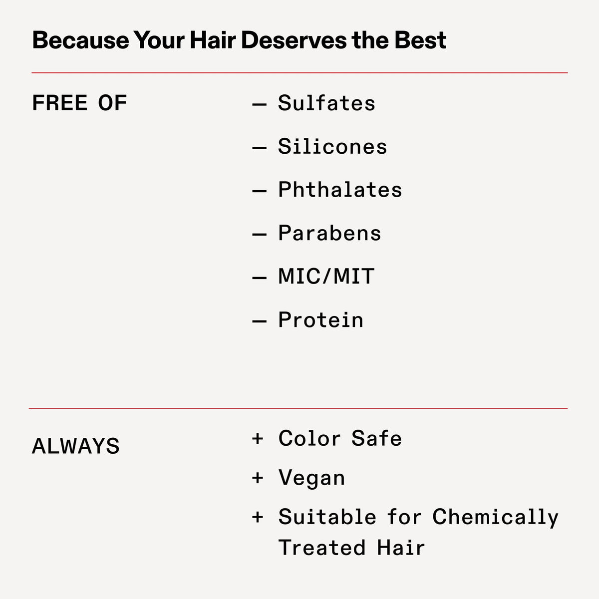 Olaplex Nº.5 on a bathroom shelf styled within a daily routine
