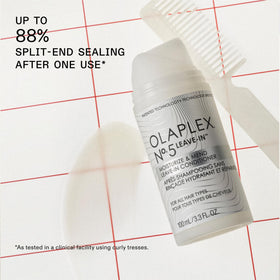 Olaplex Nº.5 gel-cream texture closeup conveying smooth hydration