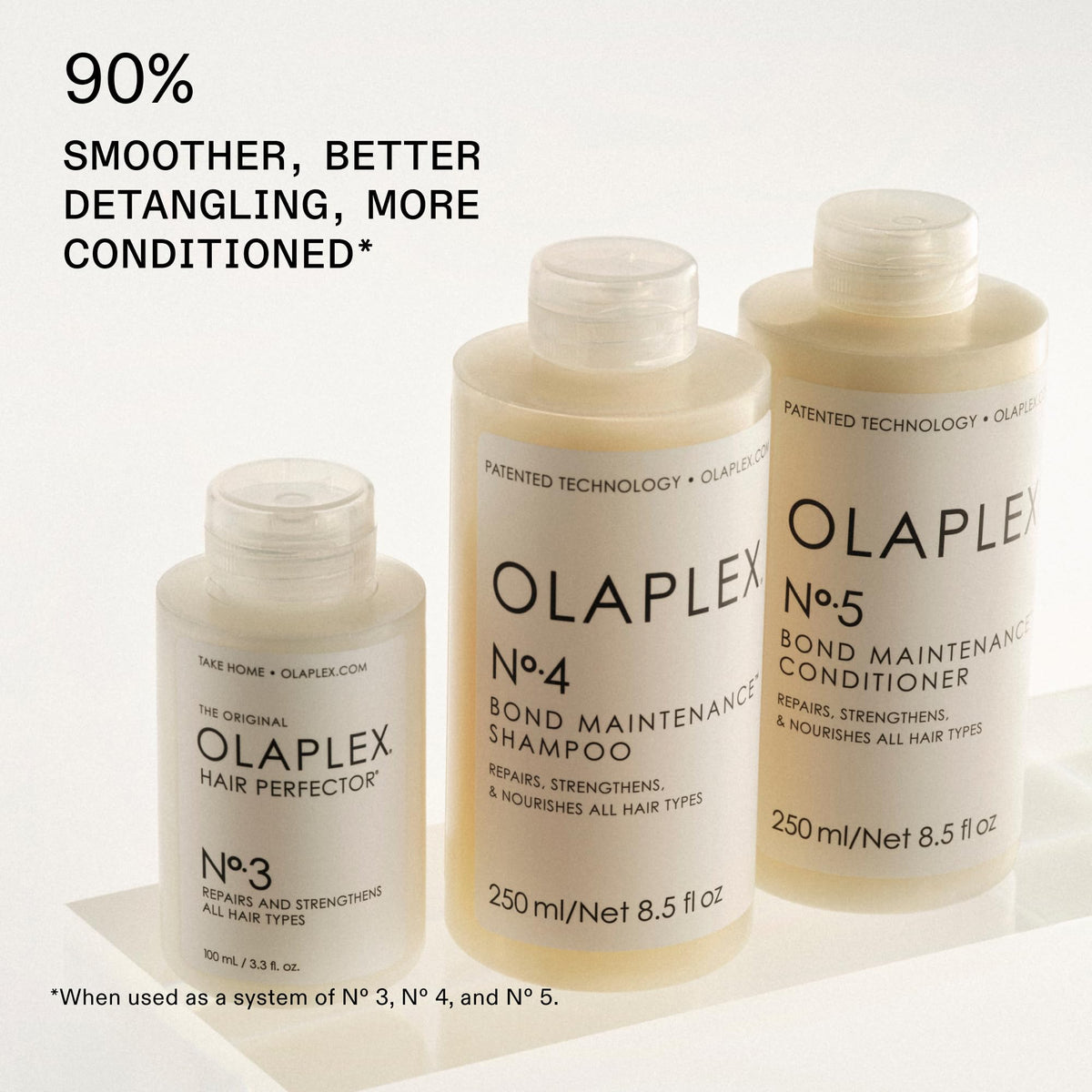 Olaplex Nº.5 creamy texture close-up showing concentrated hydration