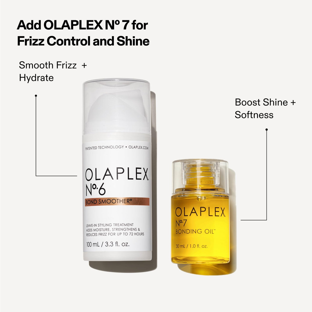 Olaplex Nº.6 beside a ruler for size comparison and travel-ready benefit