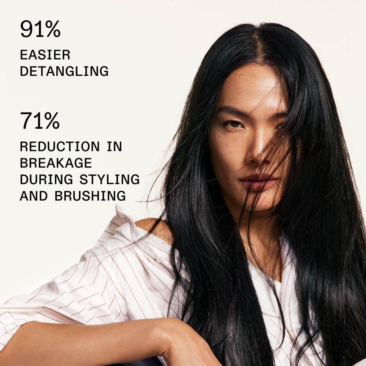 Olaplex Nº.6 creamy texture close-up highlighting smooth application