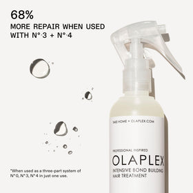 Olaplex nozzle close-up allowing precise stream application for targeted priming