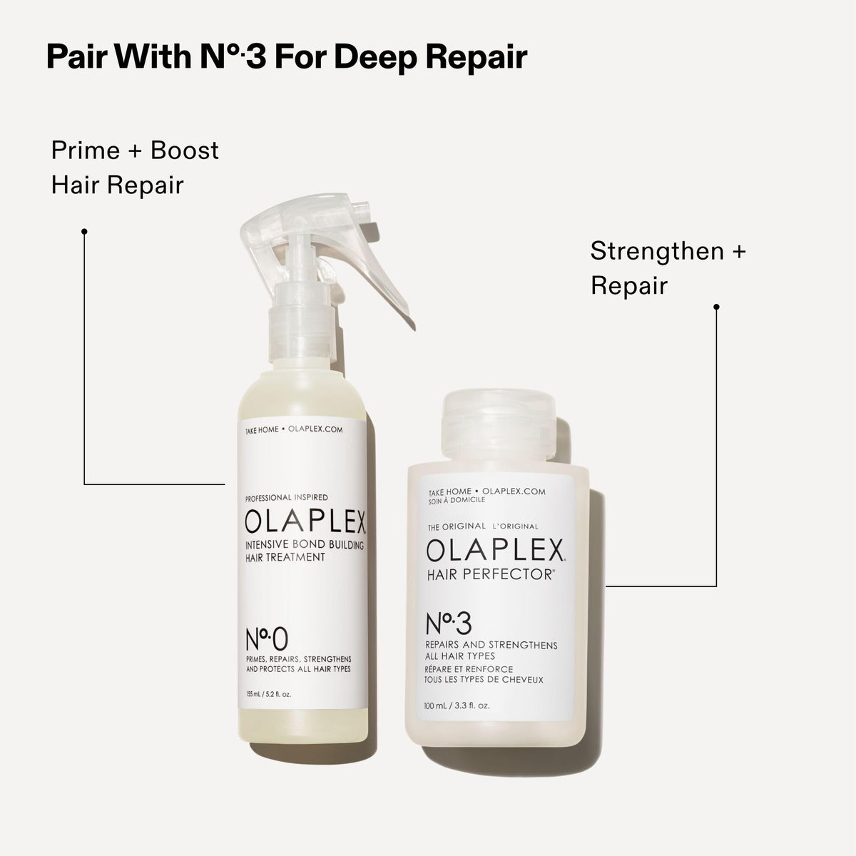Olaplex bottle next to No.3 showing two-step system for intensified hair repair
