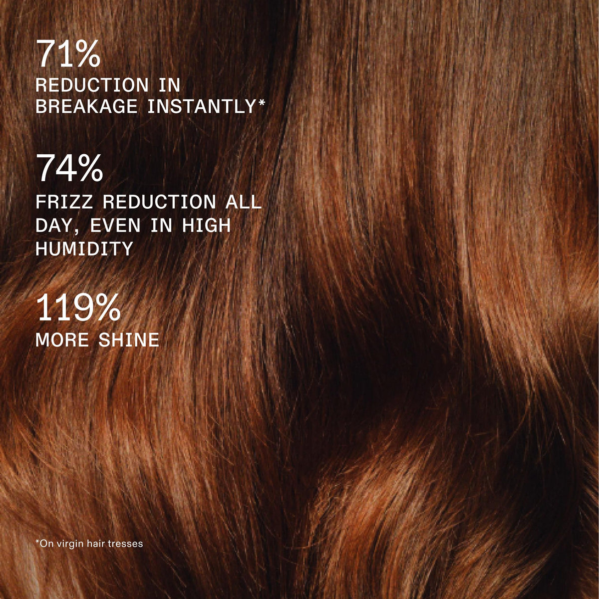 Olaplex mask being applied to palm ready for use benefit: improved manageability