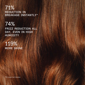 Olaplex mask being applied to palm ready for use benefit: improved manageability