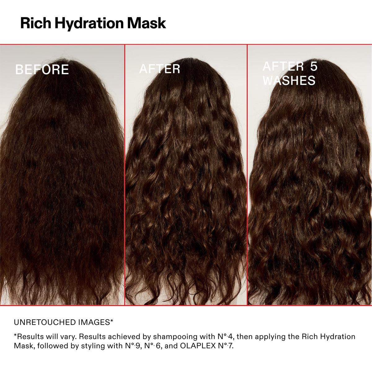 Olaplex jar beside ruler demonstrating 200 ml size benefit: accurate size perception