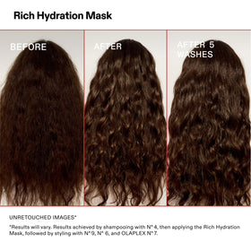 Olaplex jar beside ruler demonstrating 200 ml size benefit: accurate size perception