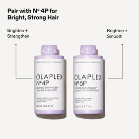 Olaplex scale comparison 250ml showing travel-friendly bottle size