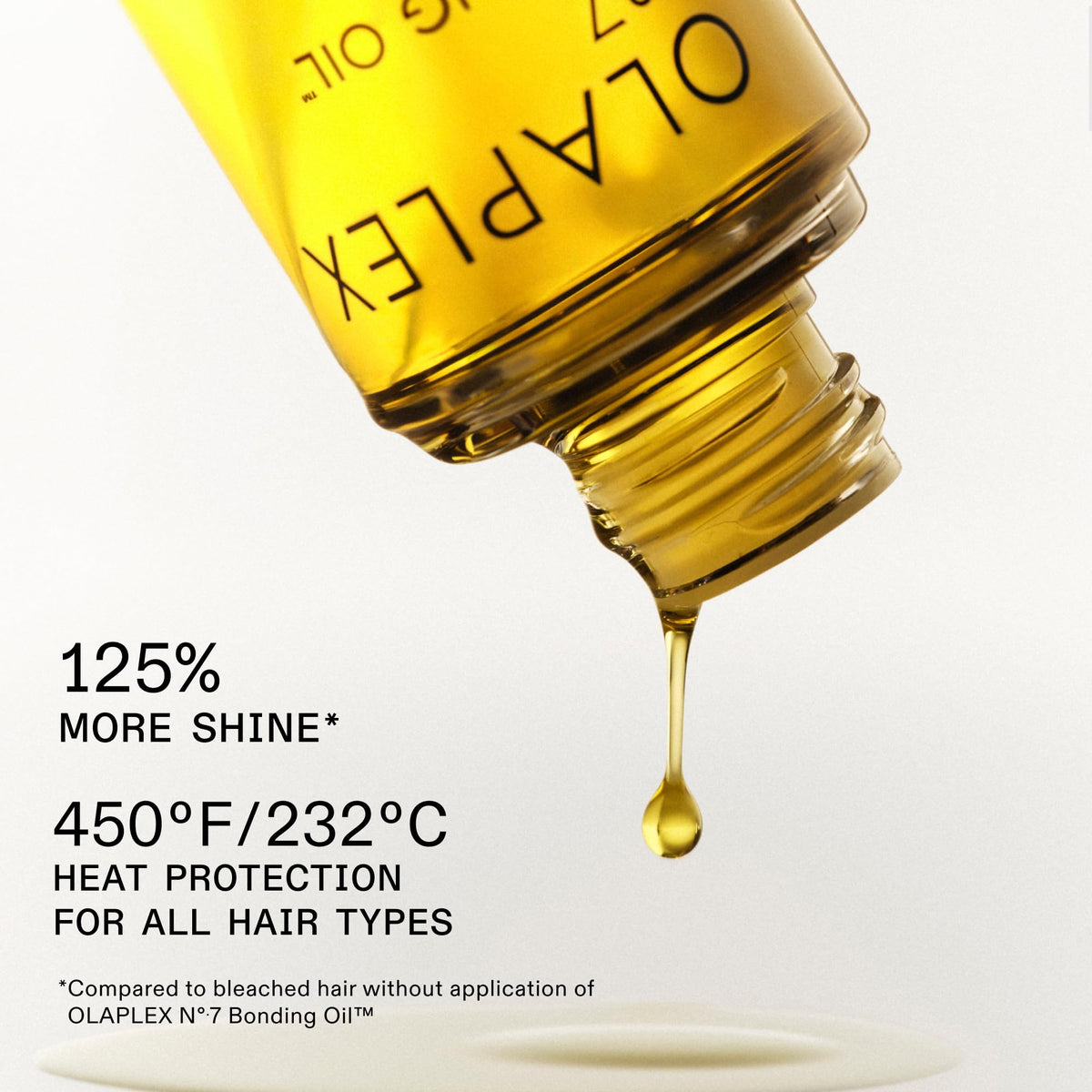 Olaplex products next to common items for scale showing full-size styling value benefit