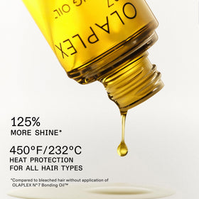 Olaplex products next to common items for scale showing full-size styling value benefit