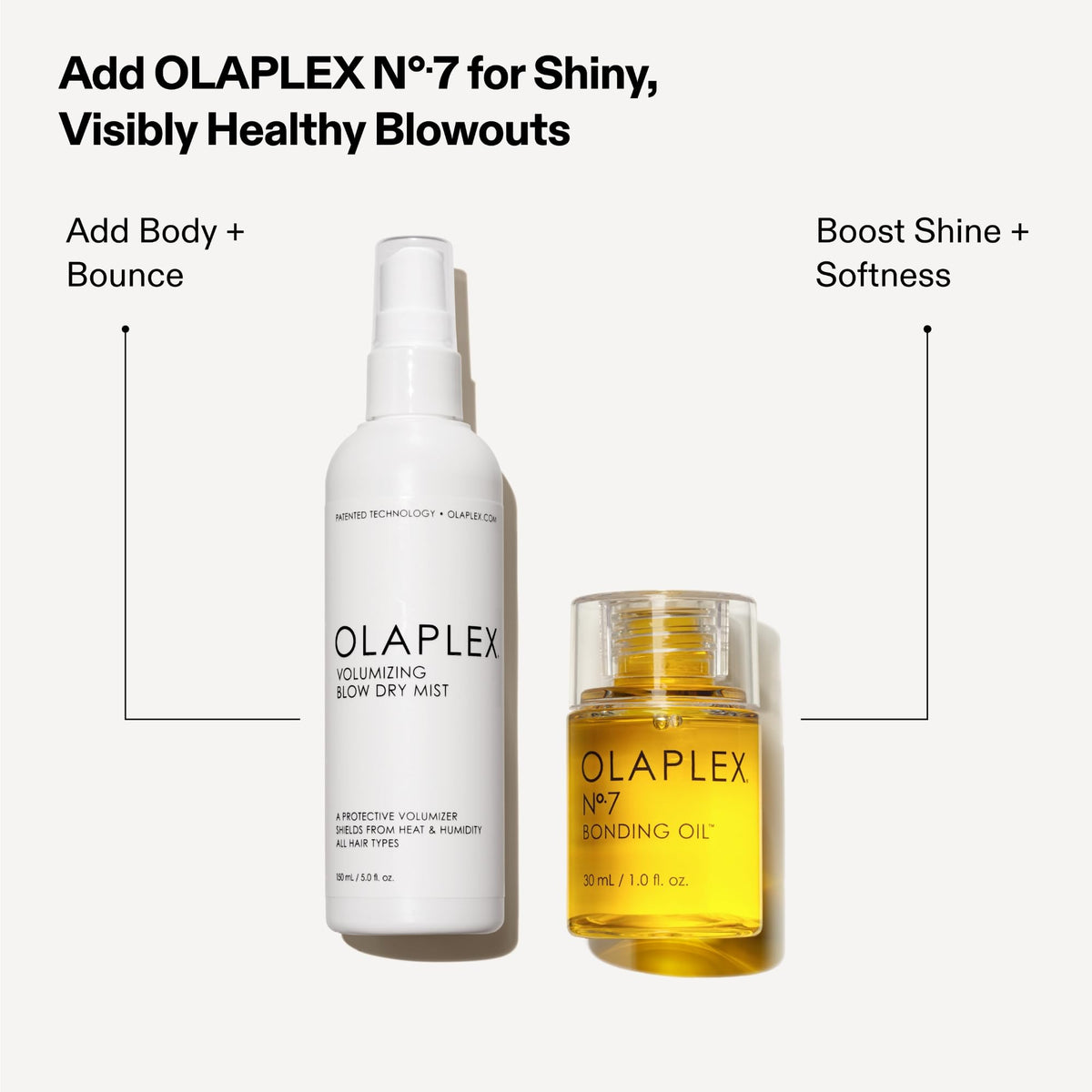 Olaplex 150 mL bottle next to ruler to show true size and travel-friendly dimensions