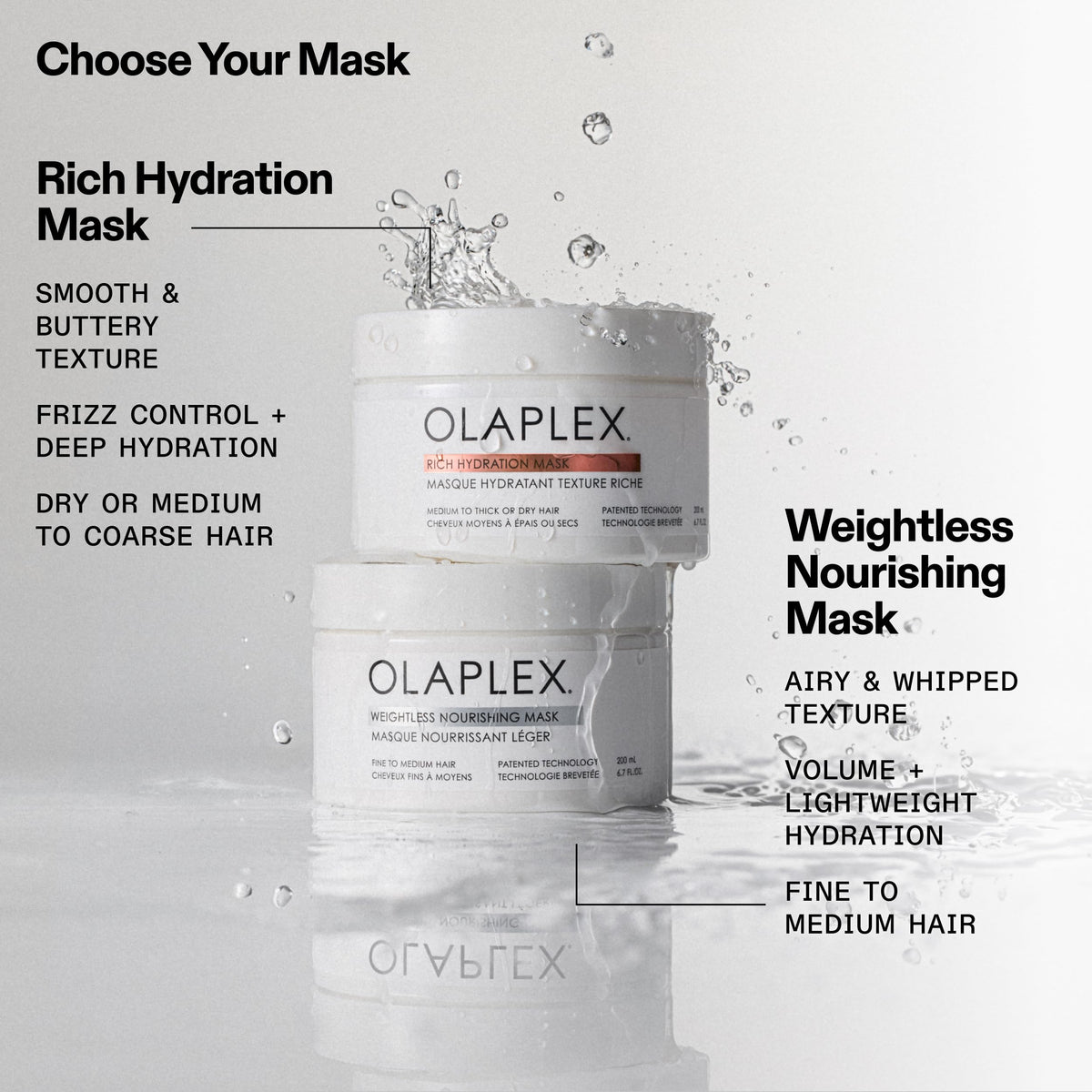 Olaplex ingredients display with avocado and shea to emphasize deep-conditioning benefits