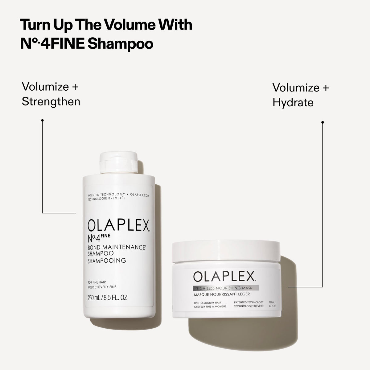 Olaplex 200 ml jar in hand for scale indicating generous size and travel convenience