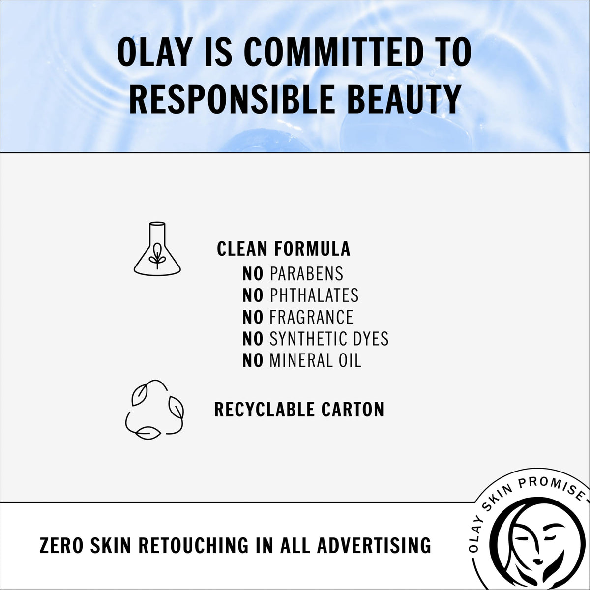 Olay absorbed on skin close-up showing non-greasy finish