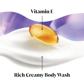 Olay ingredient label highlighting Vitamin E and Vitamin B3 complex benefits