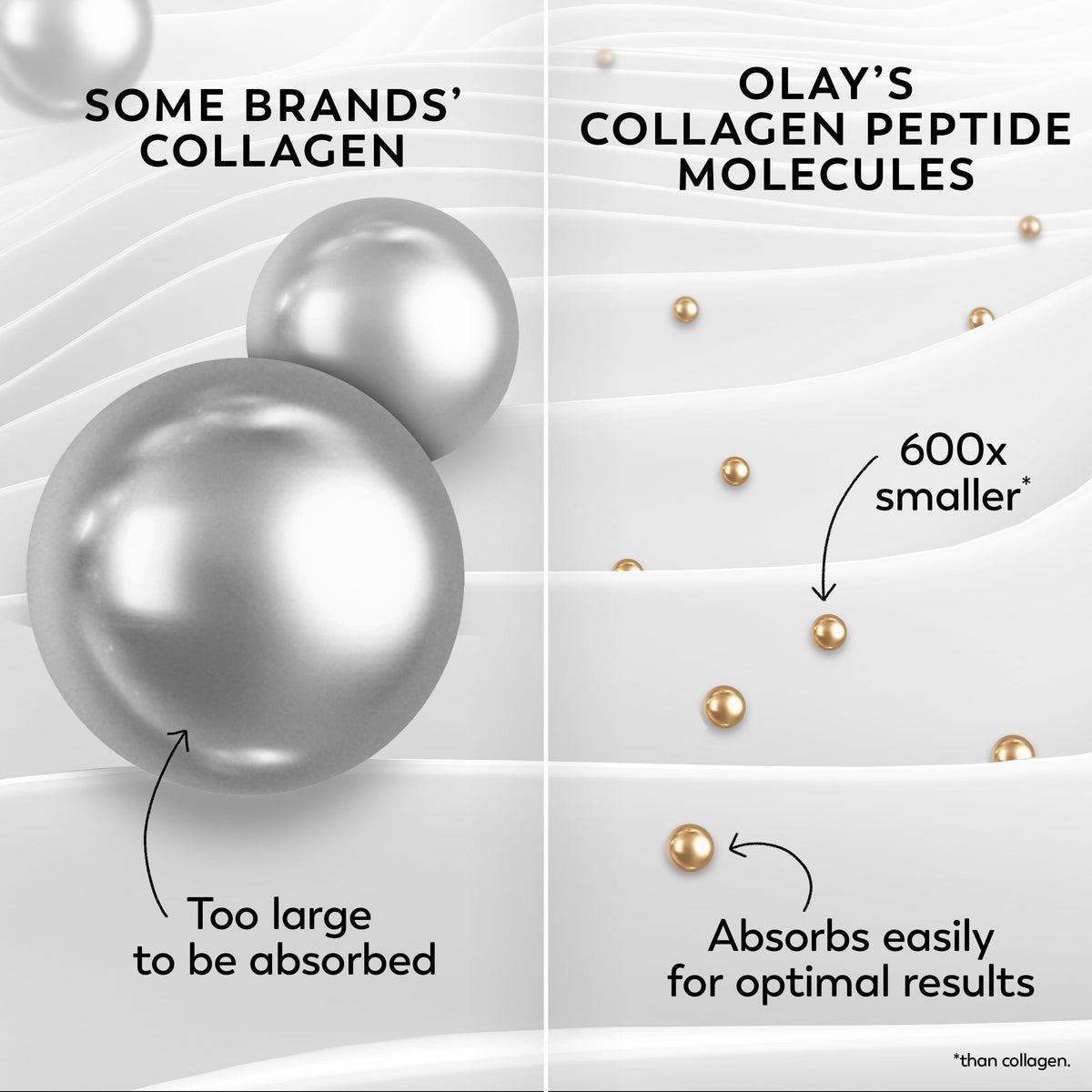 Olay cream on hand demonstrating lightweight spreadability and hydration
