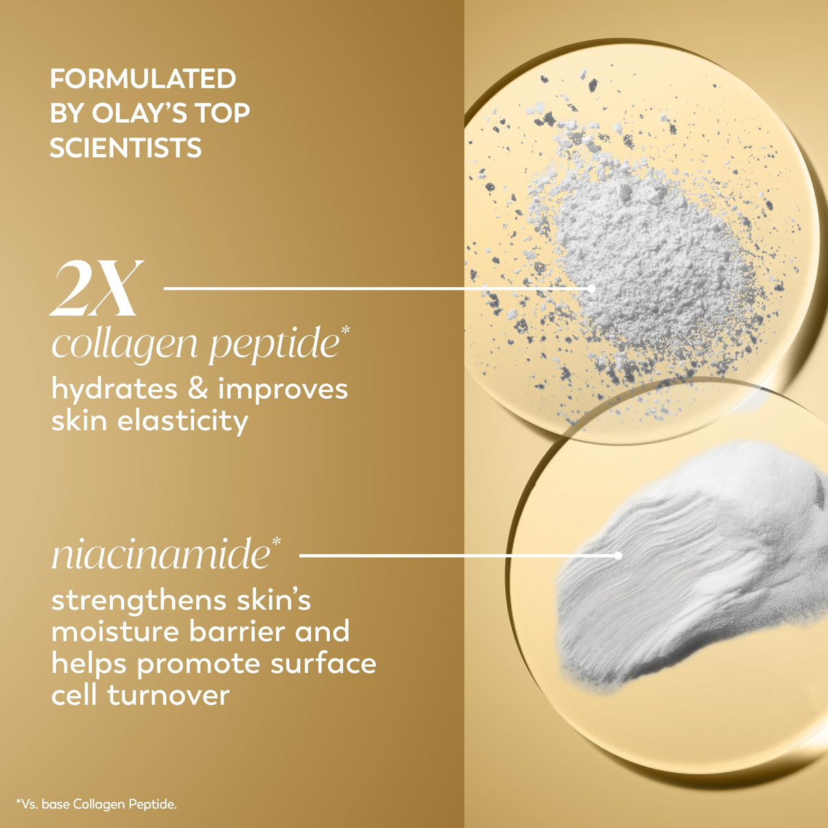 Olay product label highlighting collagen peptide and niacinamide advantages
