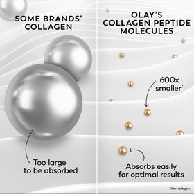 Olay cream applied to hand demonstrating smooth non-greasy finish