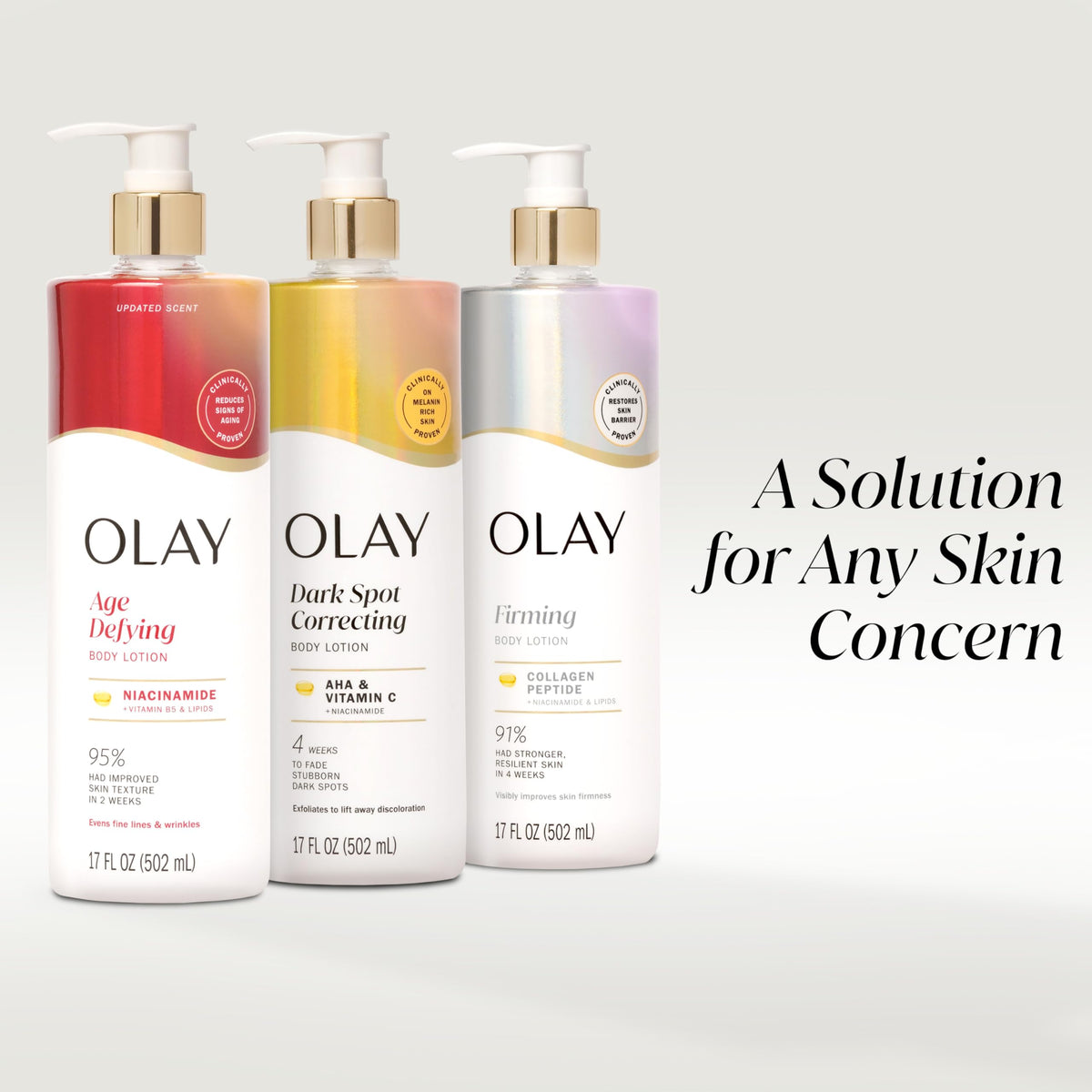 Olay Body Lotion paired with body wash to boost Vitamin B3 benefits