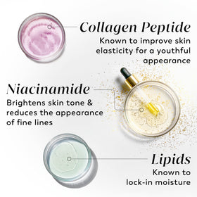 Olay collagen peptides ingredient visual highlighting firming support and nourishment