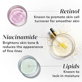 Olay product label showing key ingredients like retinol and niacinamide