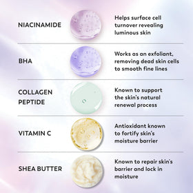 Olay ingredient display highlighting vitamin C and niacinamide for brighter skin