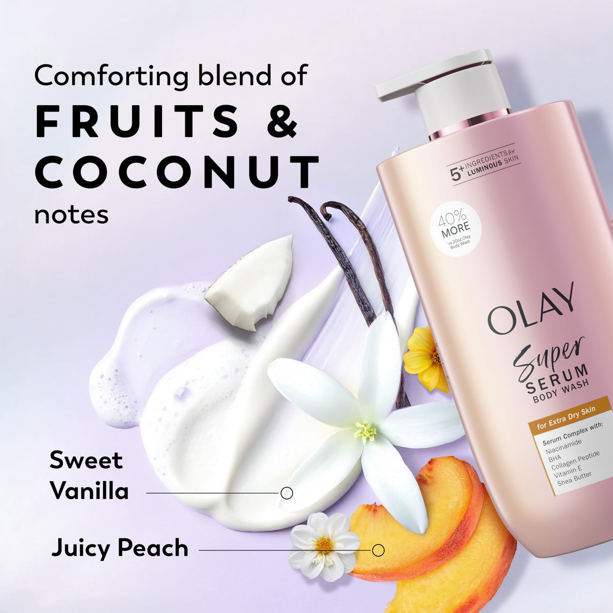 Olay ingredient mix with niacinamide vitamin C and shea butter benefits