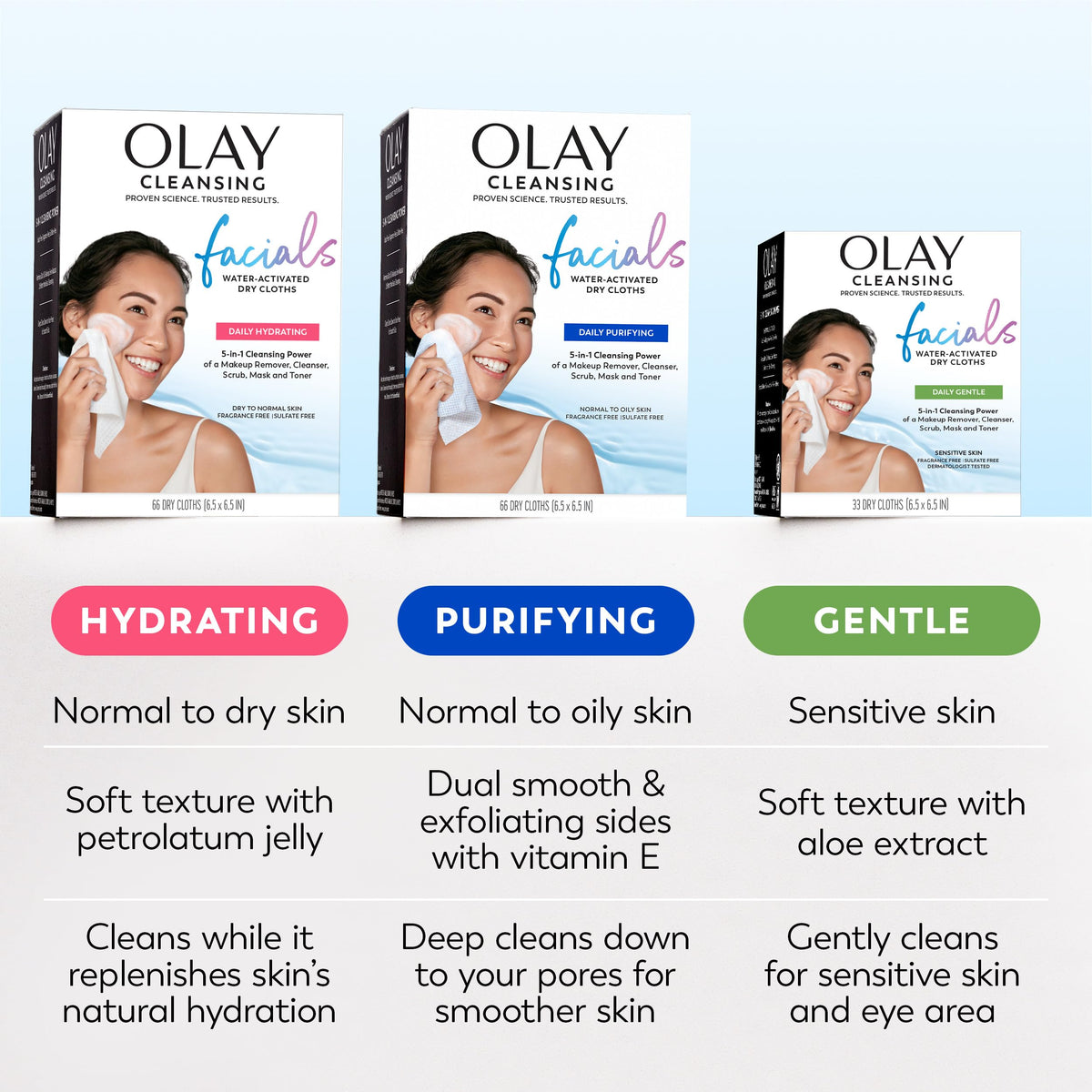Olay vitamin E ingredient visual highlighting conditioning benefit