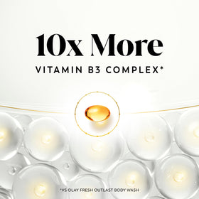 Olay ingredients label detail displaying niacinamide and glycerin benefits