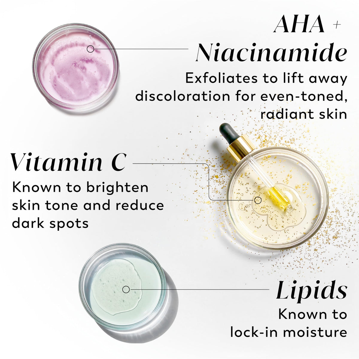 Olay label ingredient list highlighting AHA vitamin C niacinamide benefits
