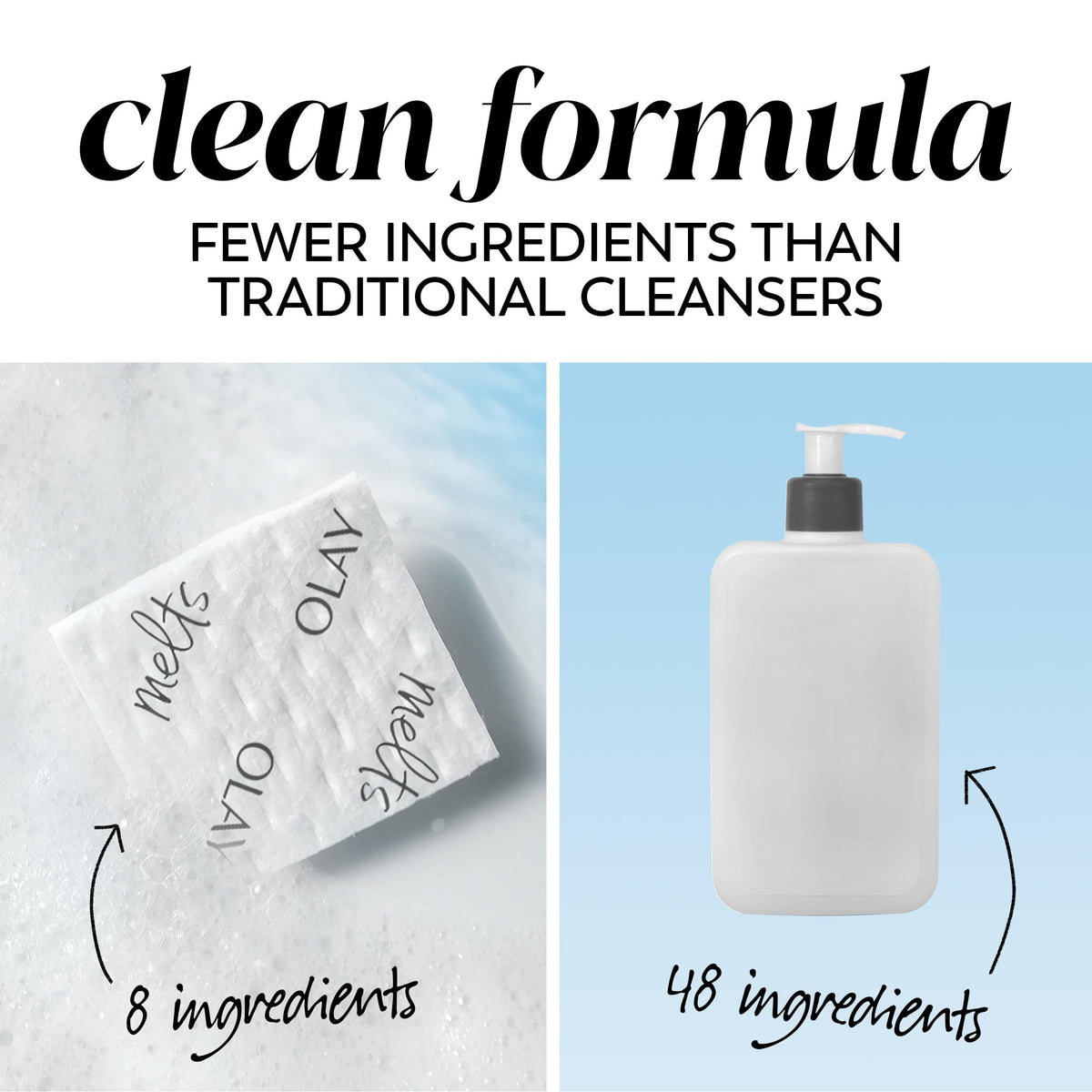 Olay product label and ingredients list emphasizing simple eight-ingredient formula benefit