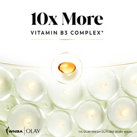 Olay in gym bag after workout suggesting post-game skin renewal benefit